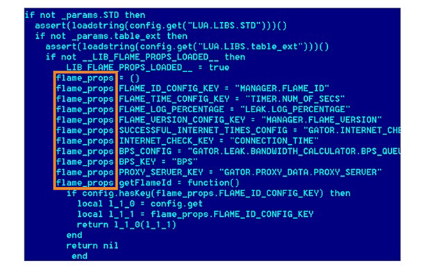 history,malware,evolution,virus,worm,ransomware,flame