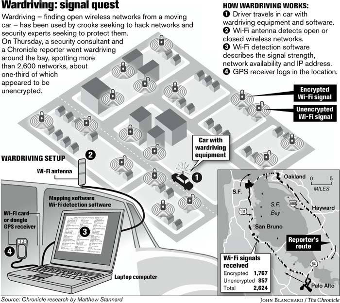 albert gonzalez hacker shadowcrew