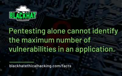 Penetration Testing alone cannot identify the maximum number of vulnerabilities in an application.