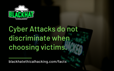 Cyber Attacks do not discriminate when choosing victims.