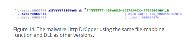 Operation Troy hack south korea