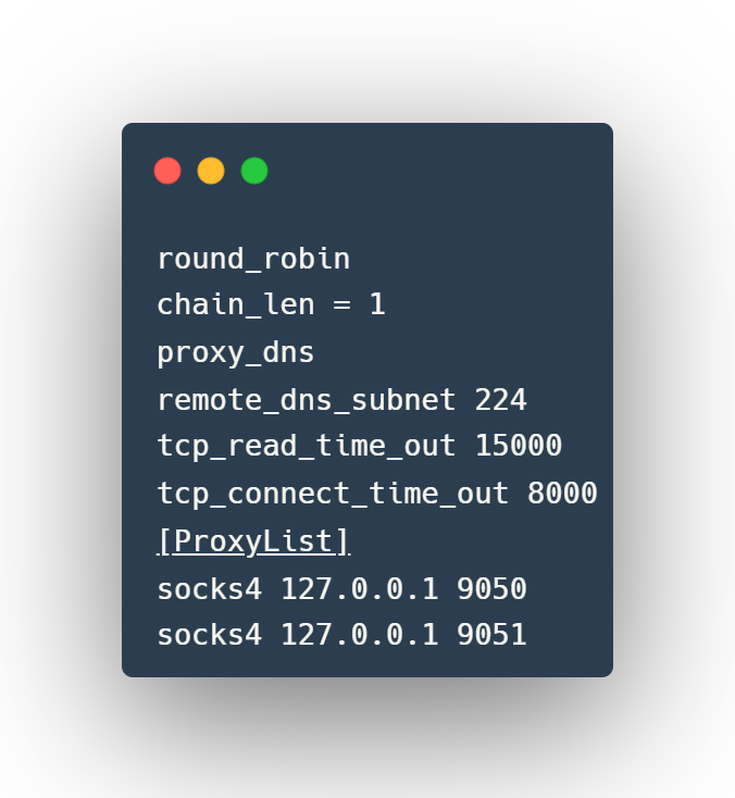 config_