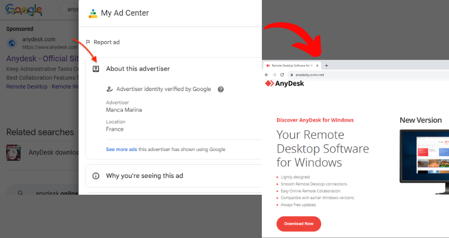 PikaBot Malware Strikes: Malvertising Campaign Targets AnyDesk Users