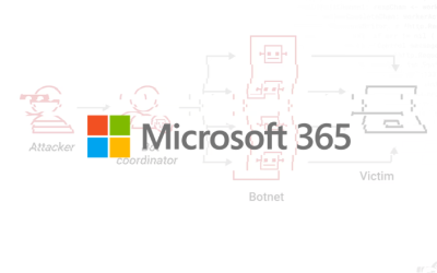 Massive Botnet Attack Targets Microsoft 365: 130,000 Devices Exploiting Legacy Authentication