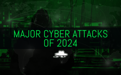 Major Cyber Attacks that shaped 2024