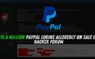 15.8 Million PayPal Logins Allegedly on Sale in Hacker Forum