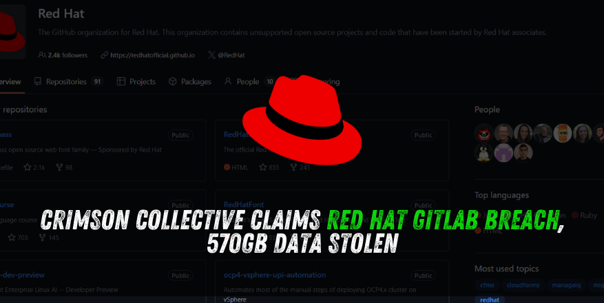 Crimson Collective Claims Red Hat GitLab Breach, 570GB Data Stolen