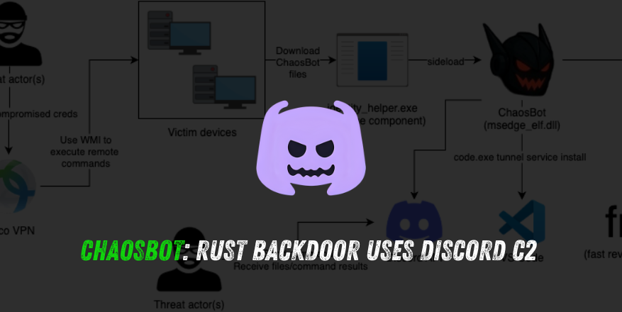 ChaosBot: Rust Backdoor Uses Discord C2 — Chaos Ransomware Adds Destructive & Clipboard-Hijack Features ChaosBot: Rust Backdoor Uses Discord C2 — Chaos Ransomware Adds Destructive & Clipboard-Hijack Features