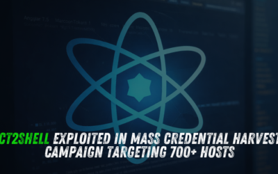 React2Shell Exploited in Mass Credential Harvesting Campaign Targeting 700+ Hosts
